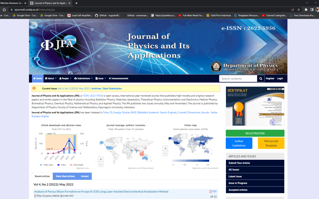 Reviewer Activity of International Journal of Physics Lecturer UNDIP