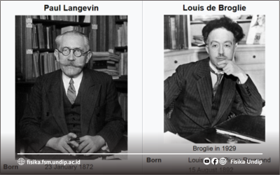 Louis de Broglie: Scholar of Literature and Nobel Laureate in Physics